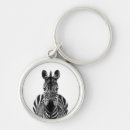 Search for plan rounded key rings Animals