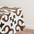 Search for portuguese tablecloths Majolica