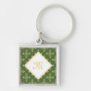 Search for gold damask key rings Luxury