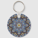 Search for orient key rings Pattern