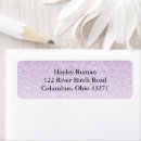 Search for glam return address labels Birthday