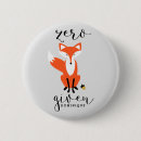 Search for given Zero fox given
