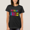 Search for happy birthday in spanish Abuelo