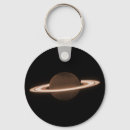 Search for infrared key rings Astronomy