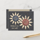 Search for needle thread postcards Seamstress