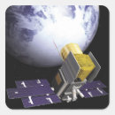 Search for solar panel stickers Planets