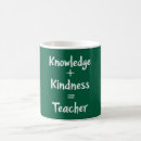 Search for teacher quotes mugs Chalkboard
