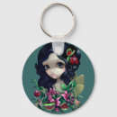 Search for carnivorous venus accessories Flytrap