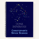 Search for coma Coma berenices