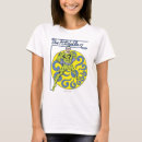 Search for riddler tshirts Joker