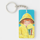 Search for vintage children key rings Girl