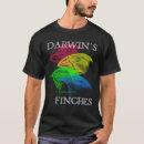 Search for finches tshirts Biology