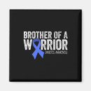 Search for affordable magnets Awareness