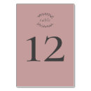Search for dusty rose table cards Minimalist
