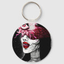 Search for surreal round key rings Illustration