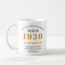 Search for 1930 mugs Gold