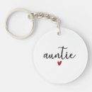 Search for aunt rounded key rings Auntie
