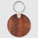 Search for newyear key rings Boyfriend