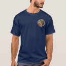 Search for colorado tshirts Mile high