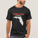 Search for coconut tshirts Travel