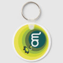 Search for karma key rings Yoga