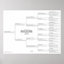 Search for family tree chart posters Ancestry
