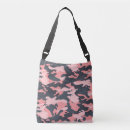 Search for military handbags Background