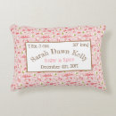 Search for fox nursery decor Tribal