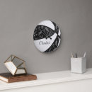 Search for cool basketball clocks For kids