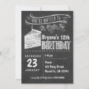 Search for chalkboard 1st birthday invitations Girls