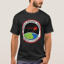 Search for missiles Air force