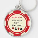 Search for las vegas key rings Gambling