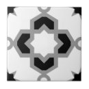 Search for digital tiles Pattern