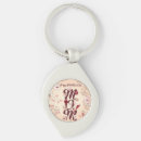 Search for warmed key rings For her