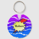 Search for 1980s key rings 70s