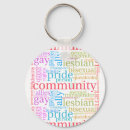 Search for comely key rings Lgbtqia