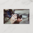 Search for job photography Business