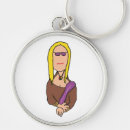 Search for the mona lisa key rings La gioconda