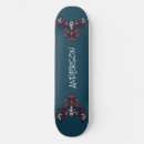 Search for buffalo skateboards Funny