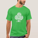 Search for st patricks breastplate This