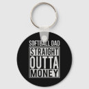 Search for pitch key rings Training