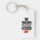 Search for fitness instructor key rings Workout