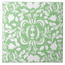 Search for william morris tiles Pattern