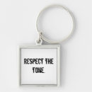 Search for co worker key rings Boss