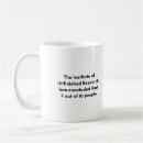 Search for research mugs Graduation