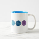 Search for chakra mugs Energy healing
