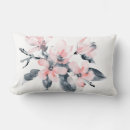 Search for grey leaf cushions Flowers