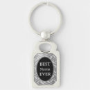 Search for nana birthday key rings Modern