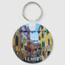 Search for clothes” key rings Souvenir