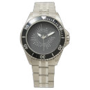 Search for code watches Amateur radio